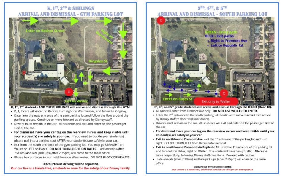 Arrival and Dismissal Maps